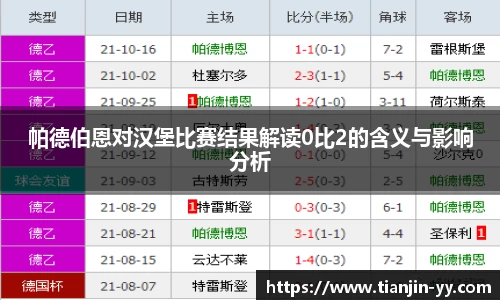 帕德伯恩对汉堡比赛结果解读0比2的含义与影响分析